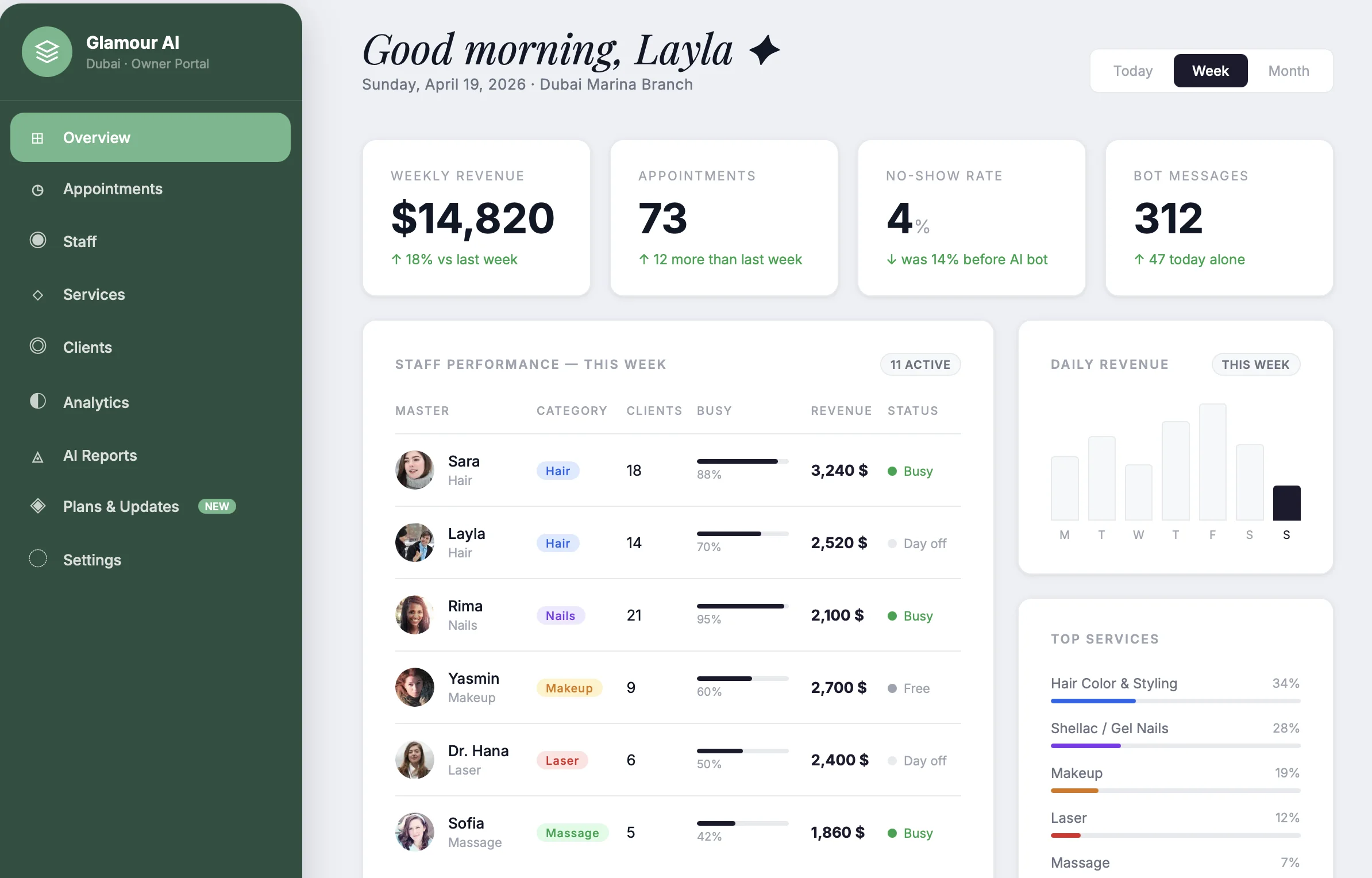 BookPilot AI booking assistant — overview dashboard showing live bookings and revenue